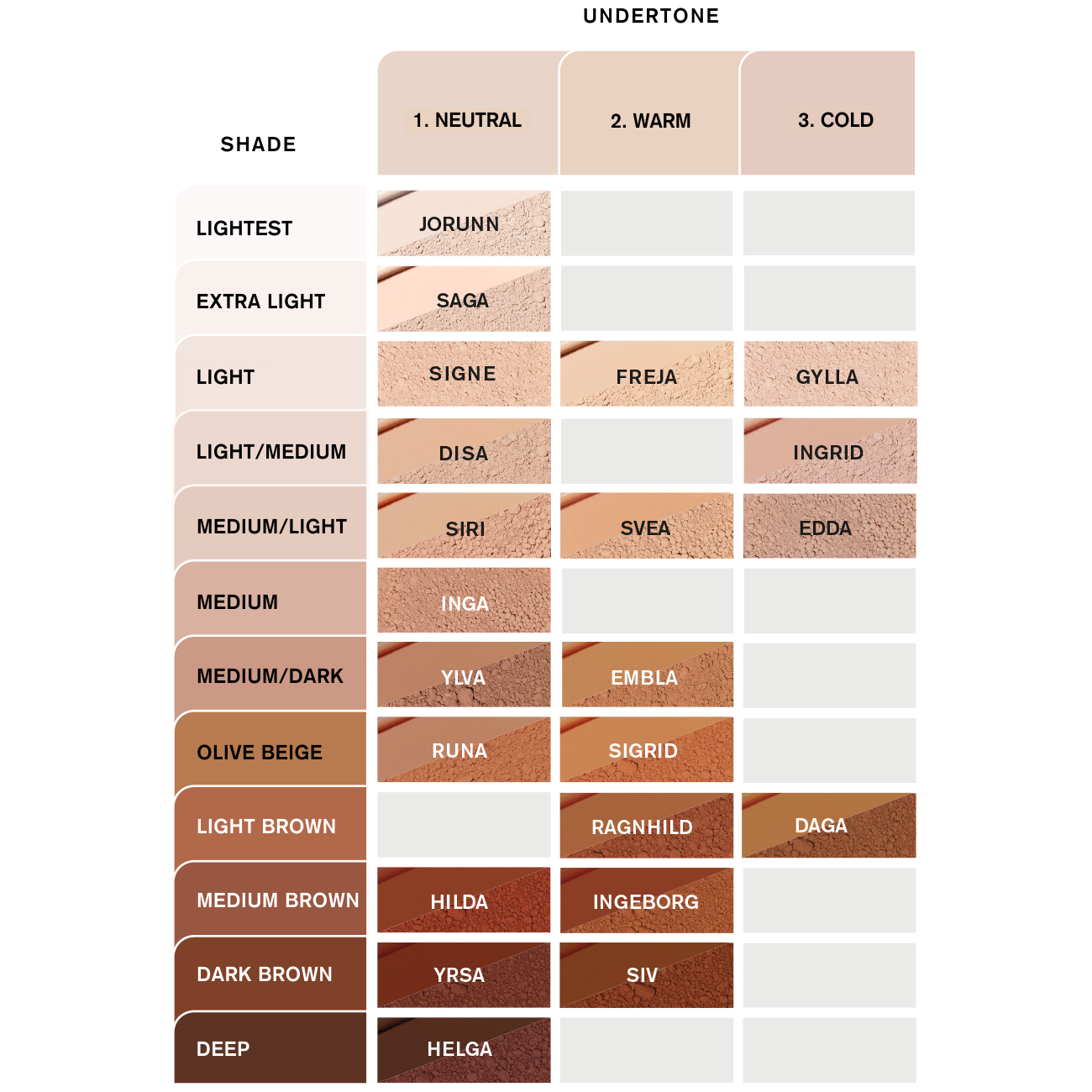 LIQUID MINERAL FOUNDATION NORDIC VEIL