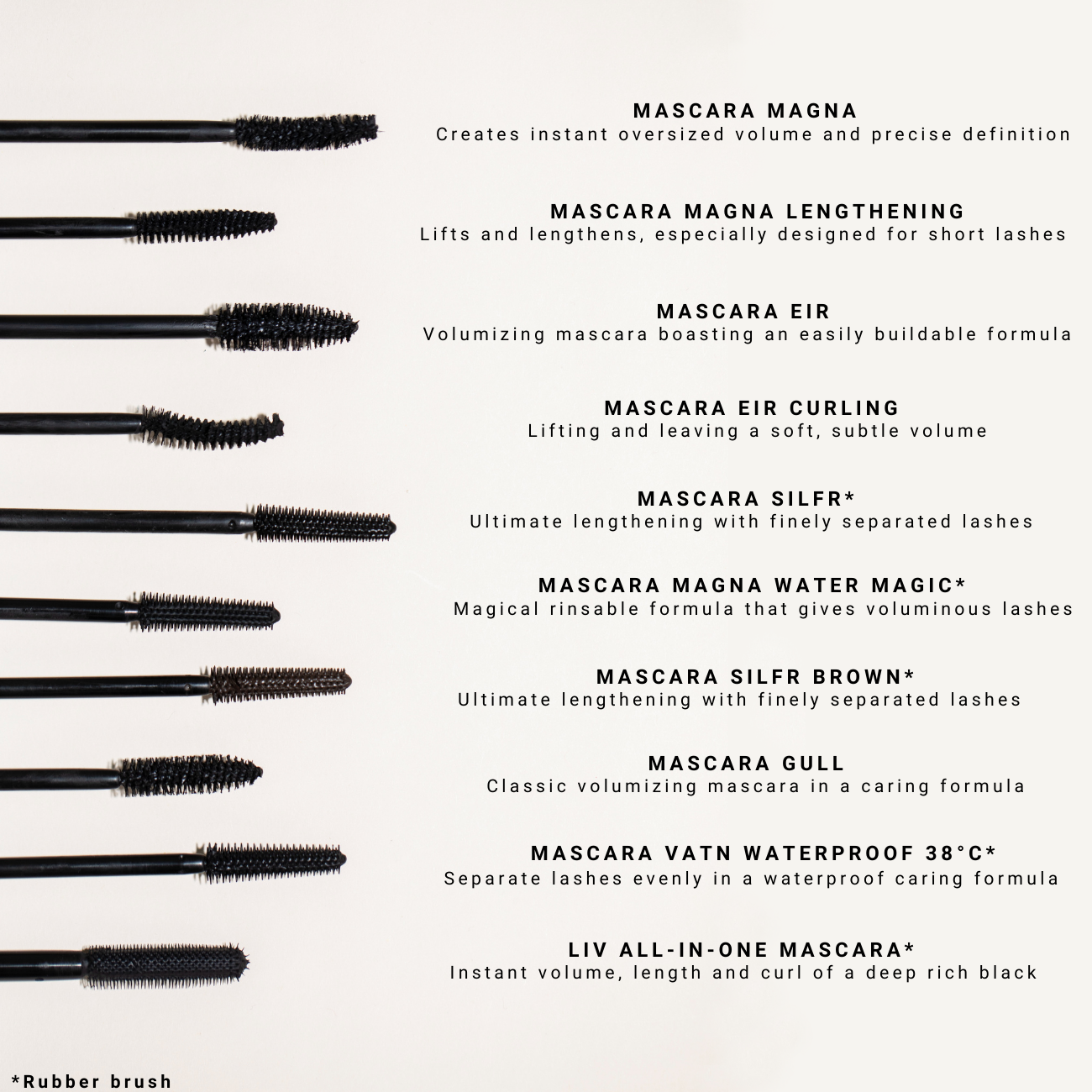 MASCARA EIR